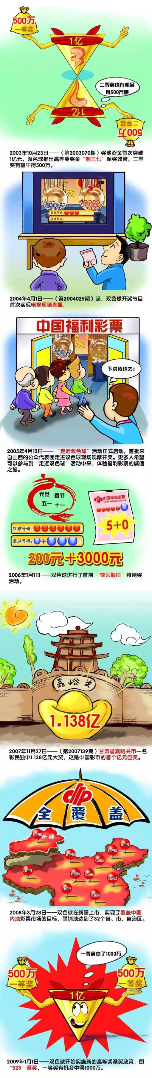 谈及;奥斯卡，影片确已入围2018年奥斯卡;最佳视觉效果奖候选名单，将与《星球大战：最后的绝地武士》等19部影片继续角逐最终荣誉